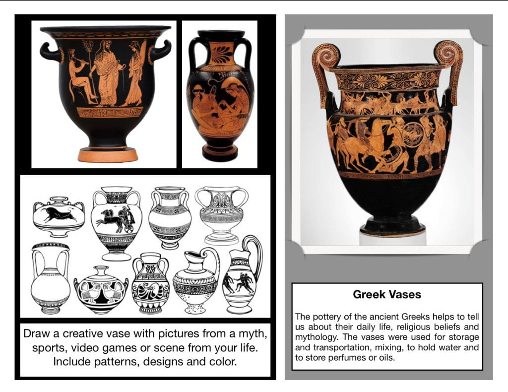 Drawing Prompts Fundamentals – Grafton Art