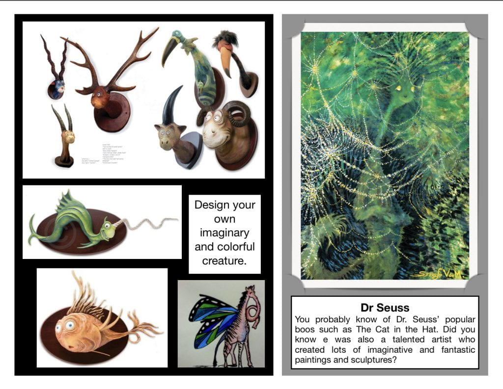 Drawing Prompts Fundamentals – Grafton Art
